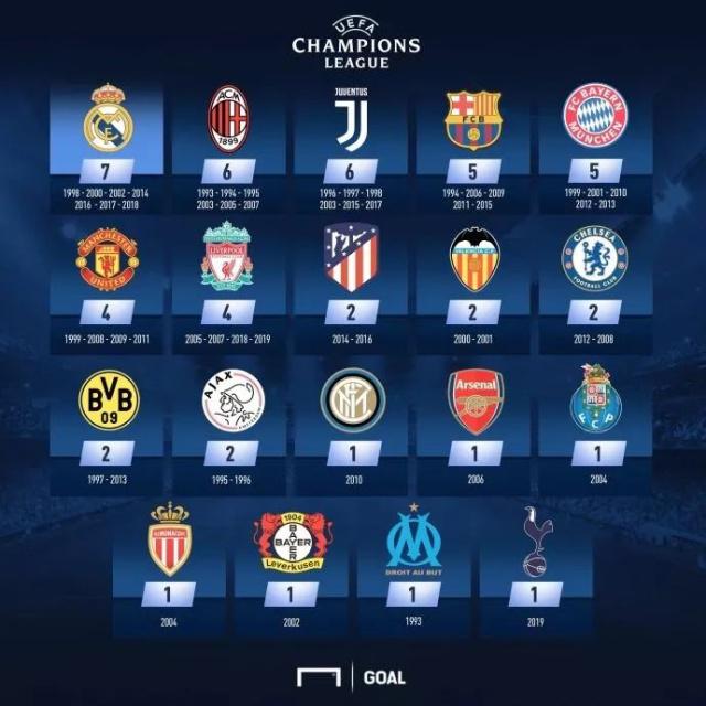 每体：梅西23年1月联系哈维说想回巴萨，4月被告知西甲不批准（每体：梅西2023年1月向哈维表达回归意愿，4月被告知西甲不予批准）