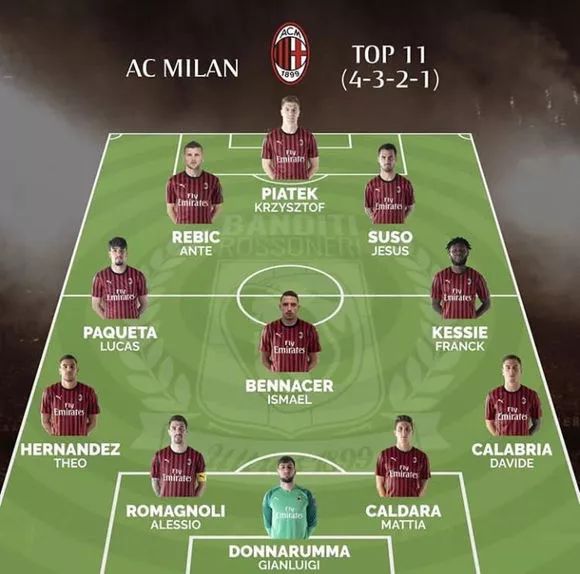 队报：巴黎在考虑引进一名右路后防多面手，有意埃里克-加西亚（队报：巴黎瞄准右路防线多面手，目标埃里克-加西亚）